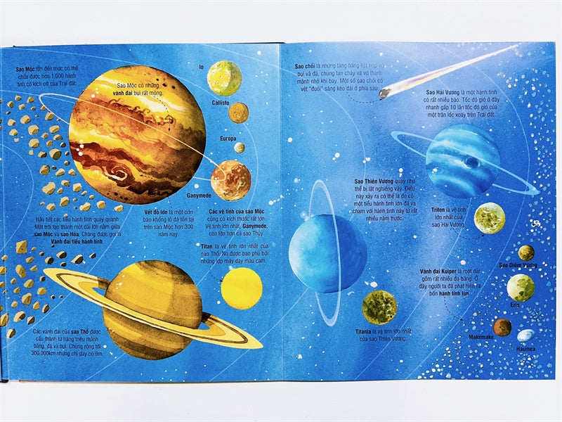 Cuốn Sách Khổng Lồ Về Các Ngôi Sao Và Các Hành Tinh - Translation of Big Book Of Stars And Planets