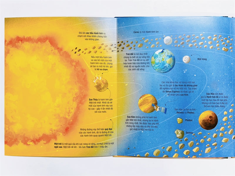 Cuốn Sách Khổng Lồ Về Các Ngôi Sao Và Các Hành Tinh - Translation of Big Book Of Stars And Planets