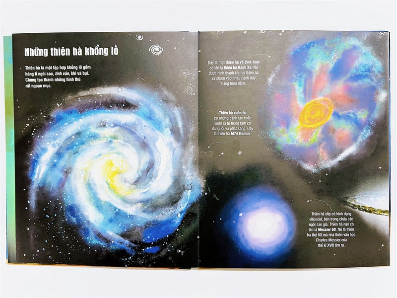 Cuốn Sách Khổng Lồ Về Các Ngôi Sao Và Các Hành Tinh - Translation of Big Book Of Stars And Planets