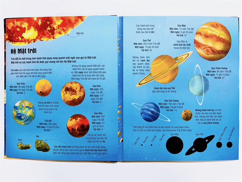 Cuốn Sách Khổng Lồ Về Các Ngôi Sao Và Các Hành Tinh - Translation of Big Book Of Stars And Planets