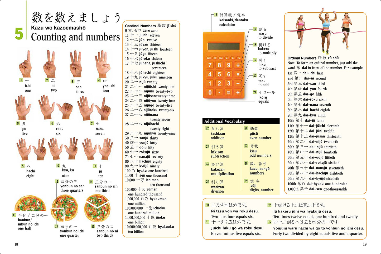 Japanese Picture Dictionary: Learn 1,500 Japanese Words and Phrases (Ideal for JLPT & AP Exam Prep; Includes Online Audio)