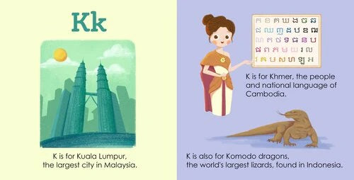 Asian Adventures A-Z