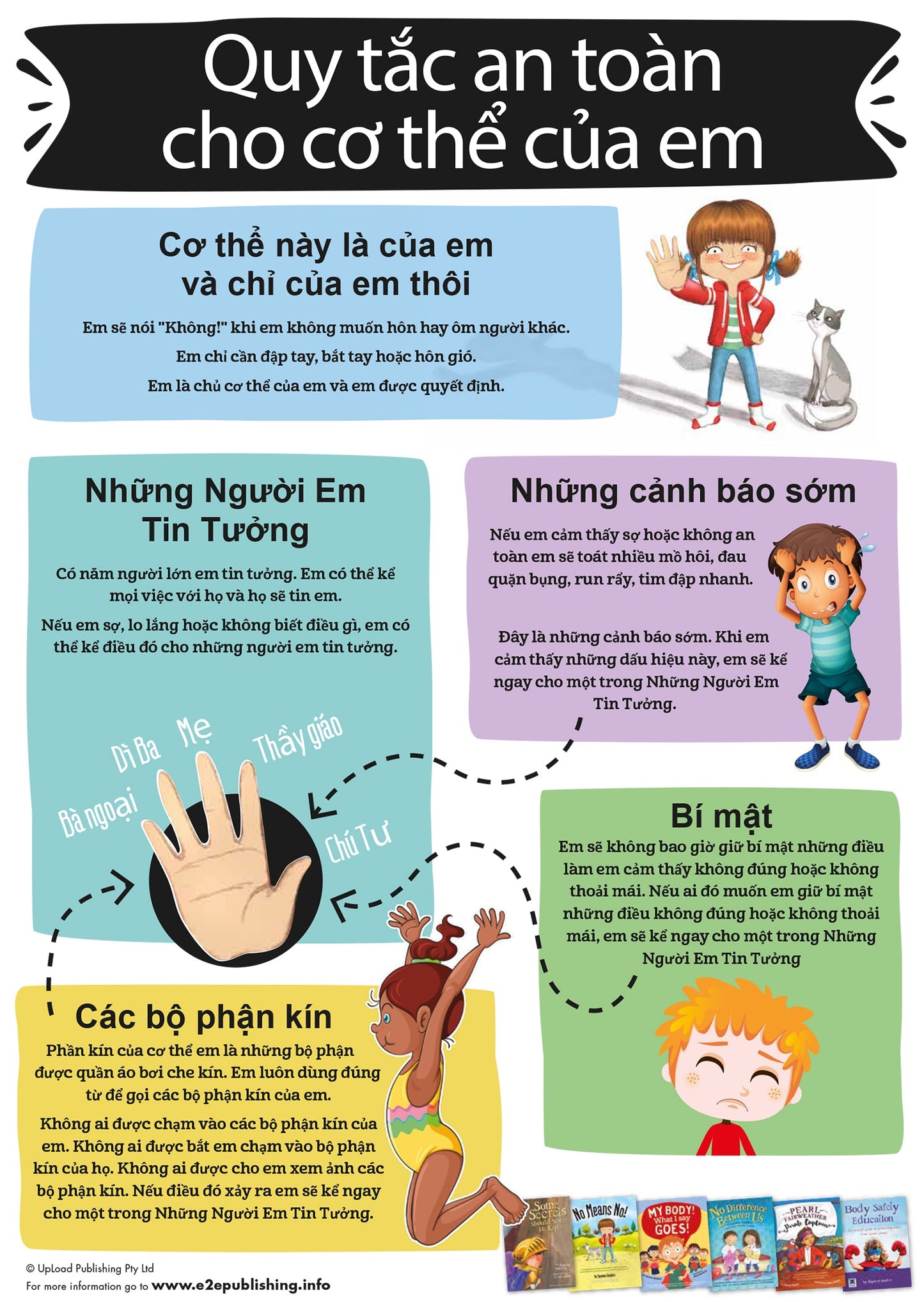 My Body Safety Rules Poster: Vietnamese Poster | Quy Tắc An Toàn cho Cơ Thể