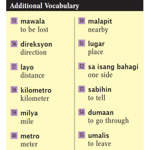 Tagalog Picture Dictionary